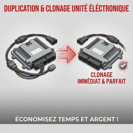 Service Cloange programmation divers