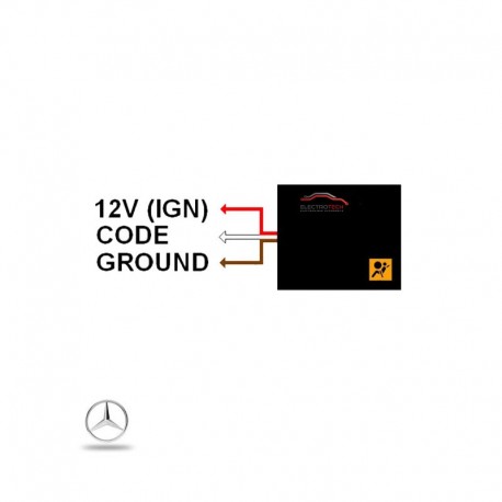 Solution voyant airbag allumé VITO W638 classe ML